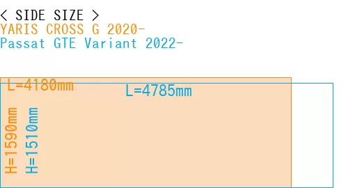 #YARIS CROSS G 2020- + Passat GTE Variant 2022-